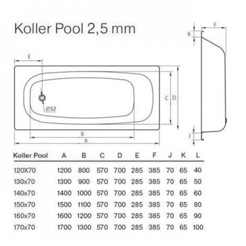 ВАННА СТАЛЕВА KOLLER POOL 170Х70E B70E1200E