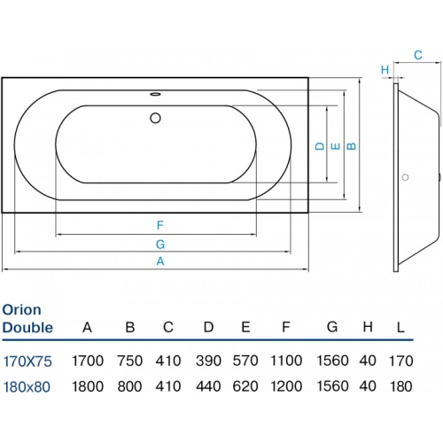 ВАННА АКРИЛОВА KOLLER POOL ORION DOUBLE 180Х80 ORIOND180X80
